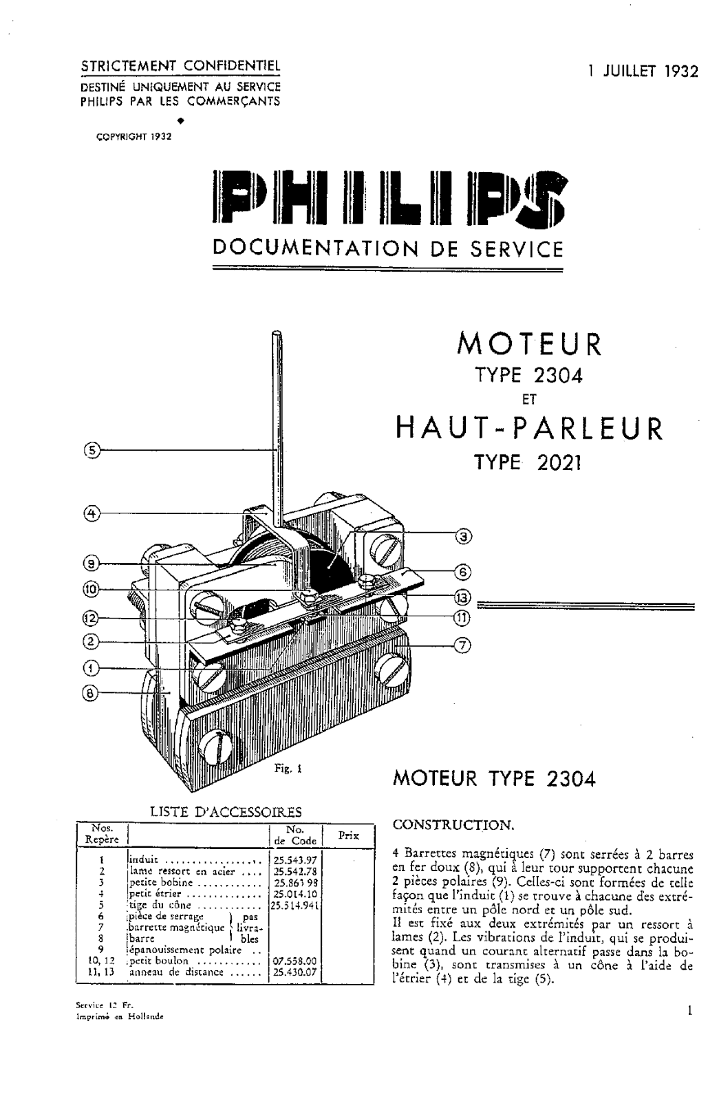 Philips 2021 Service Manual