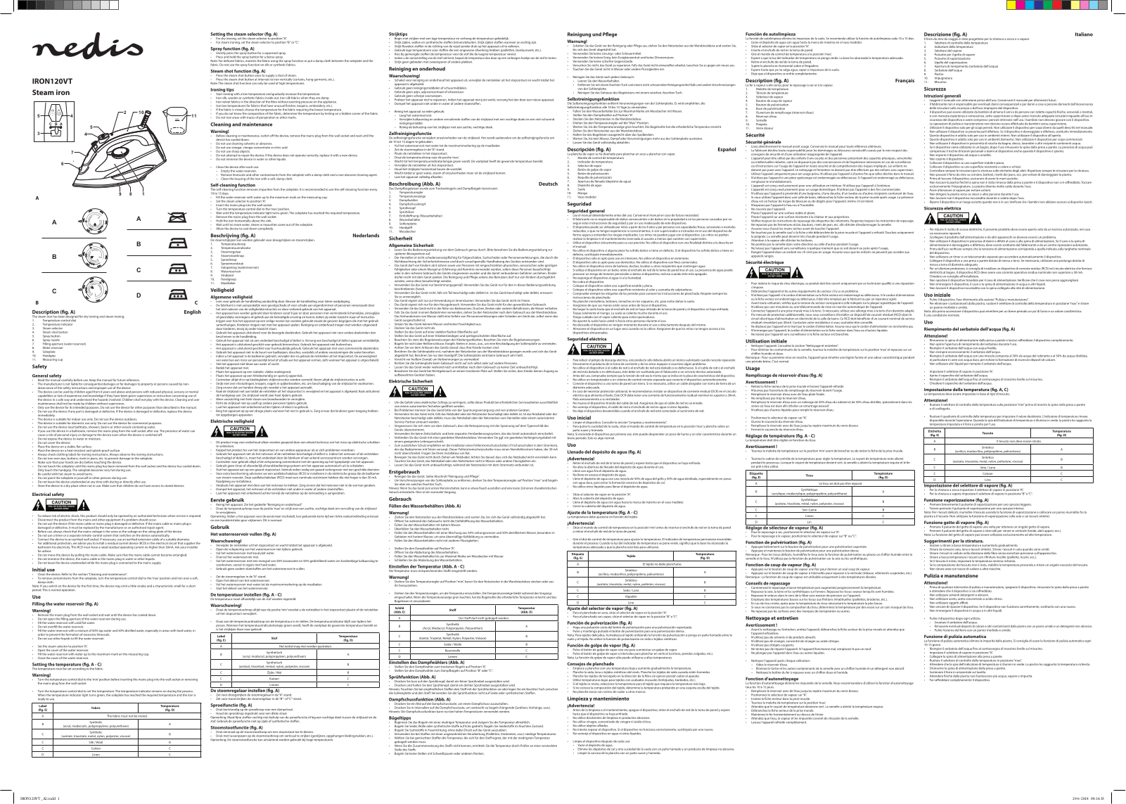 Nedis IRON120VT operation manual