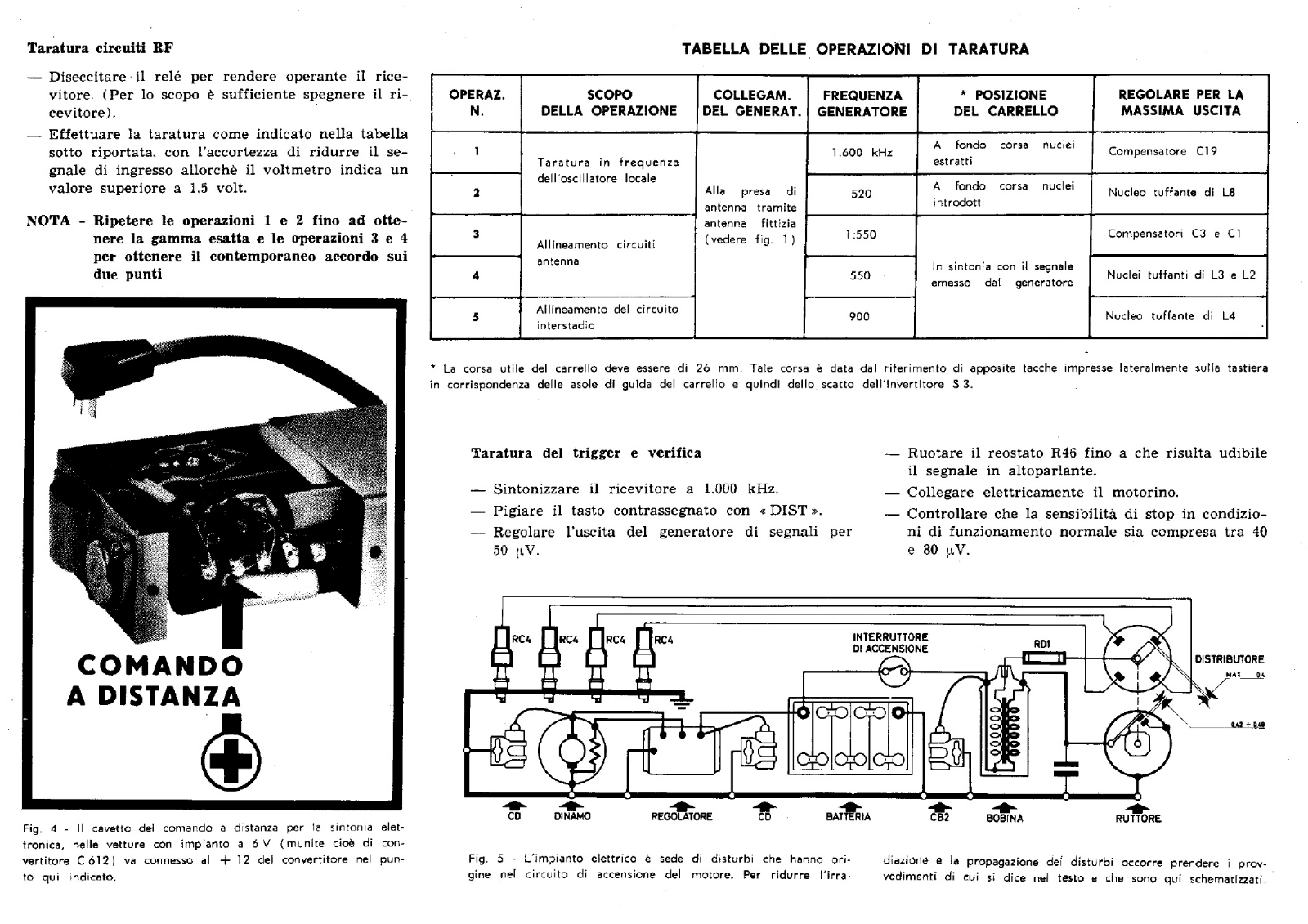 Voxson 811 schematic