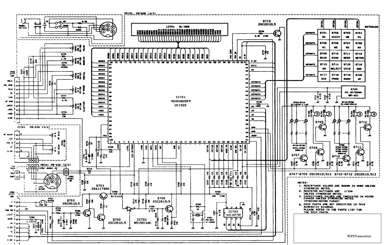 President George User Manual