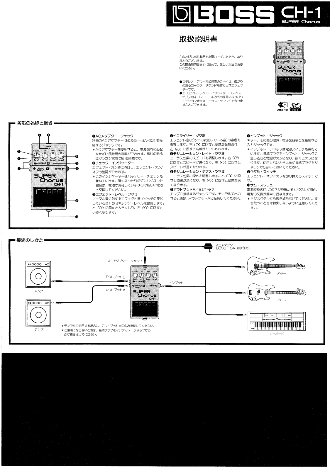 Roland CH-1 User Manual