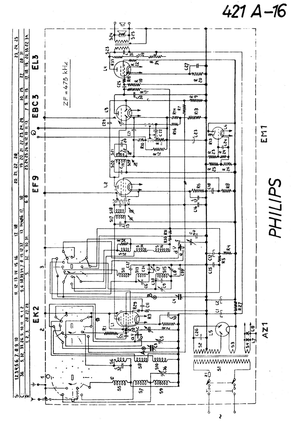 Philips 421-A Service Manual