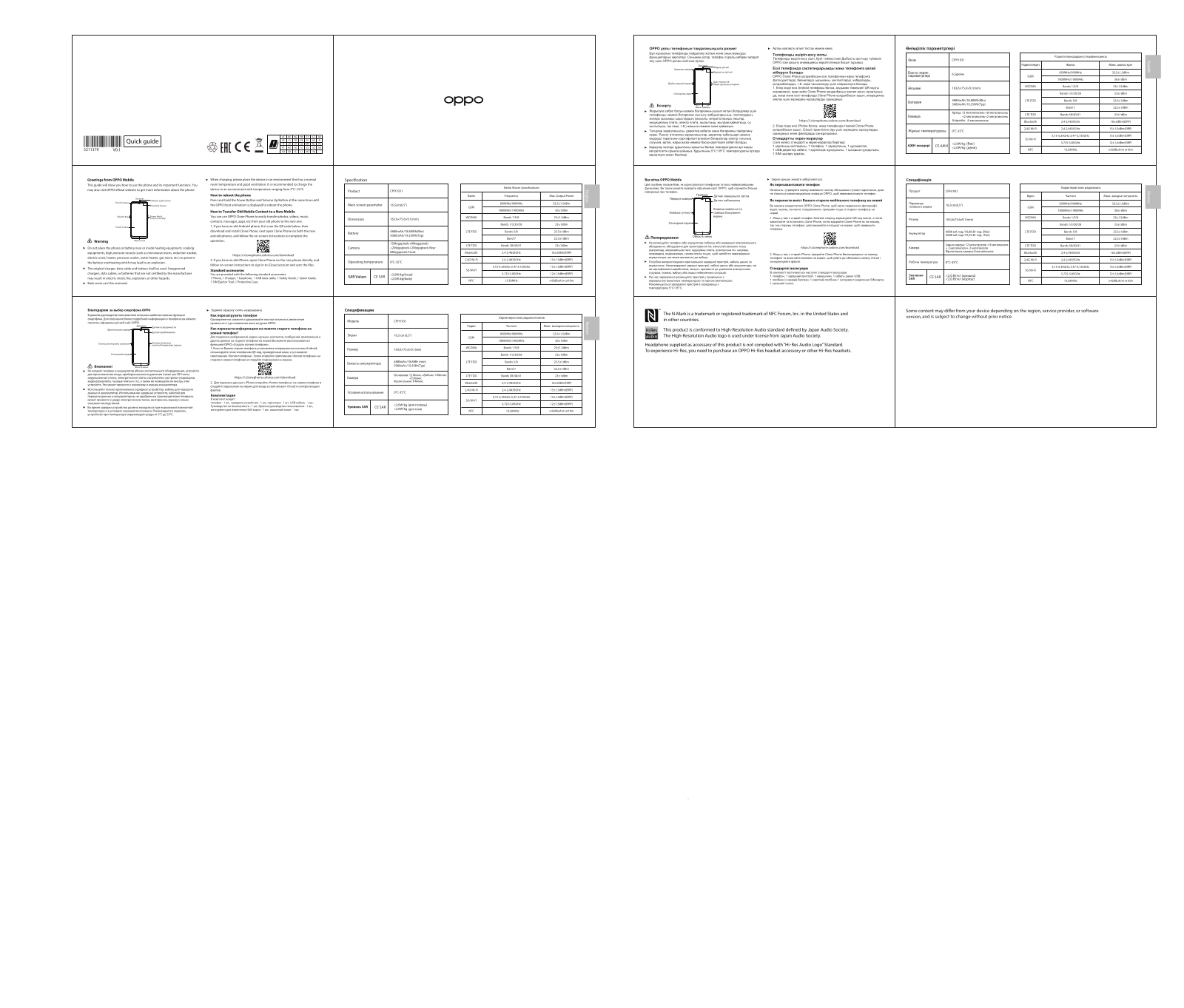 OPPO CPH1931 User manual