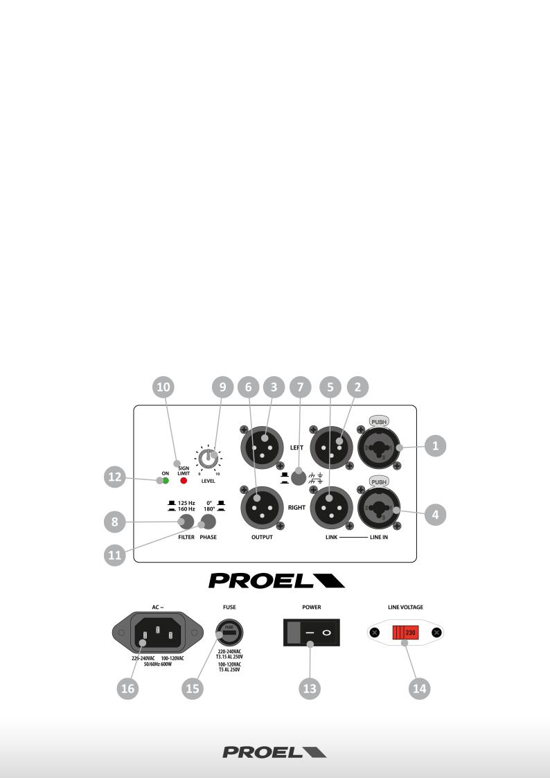 Proel S10A, S12A, S15A, S18A USER’S MANUAL