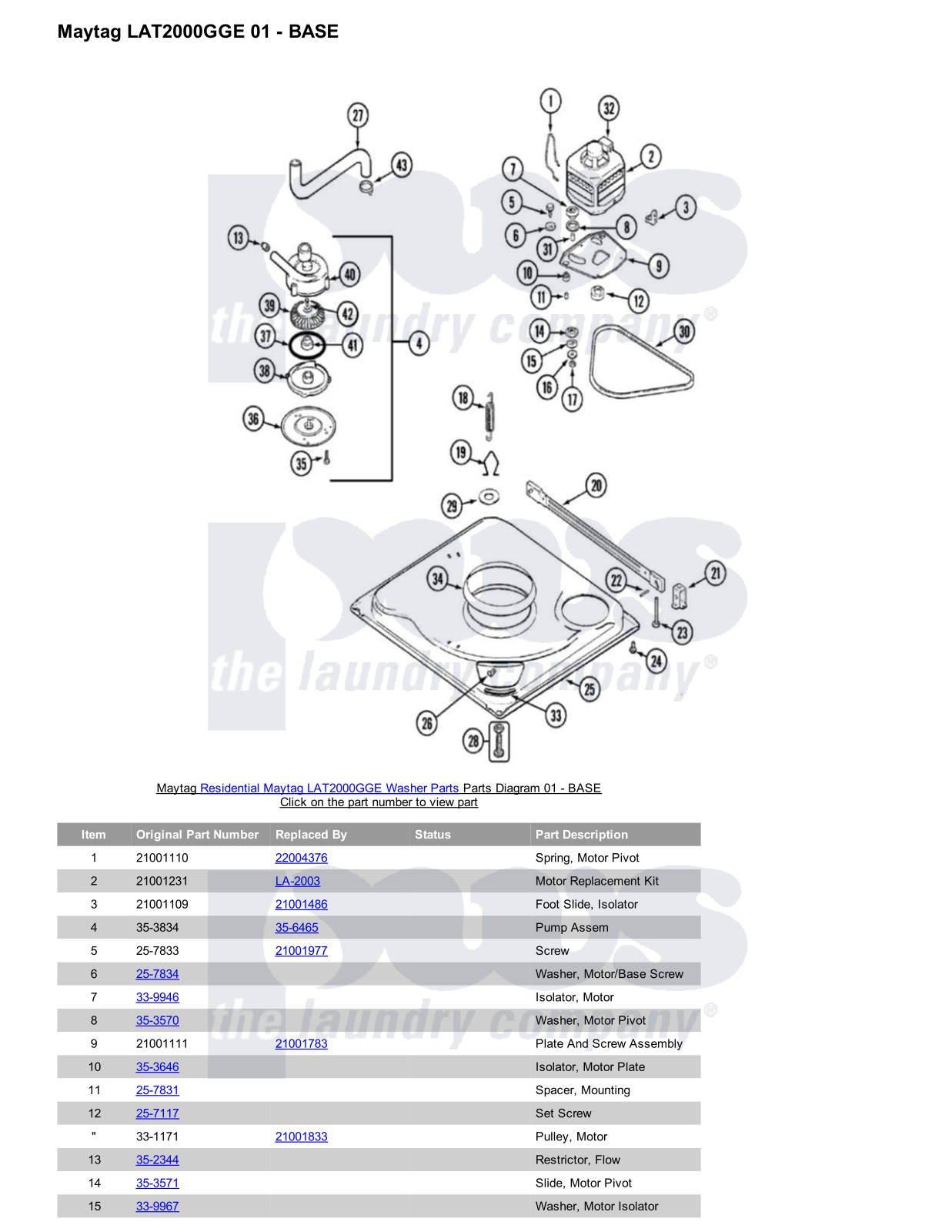 Maytag LAT2000GGE Parts Diagram