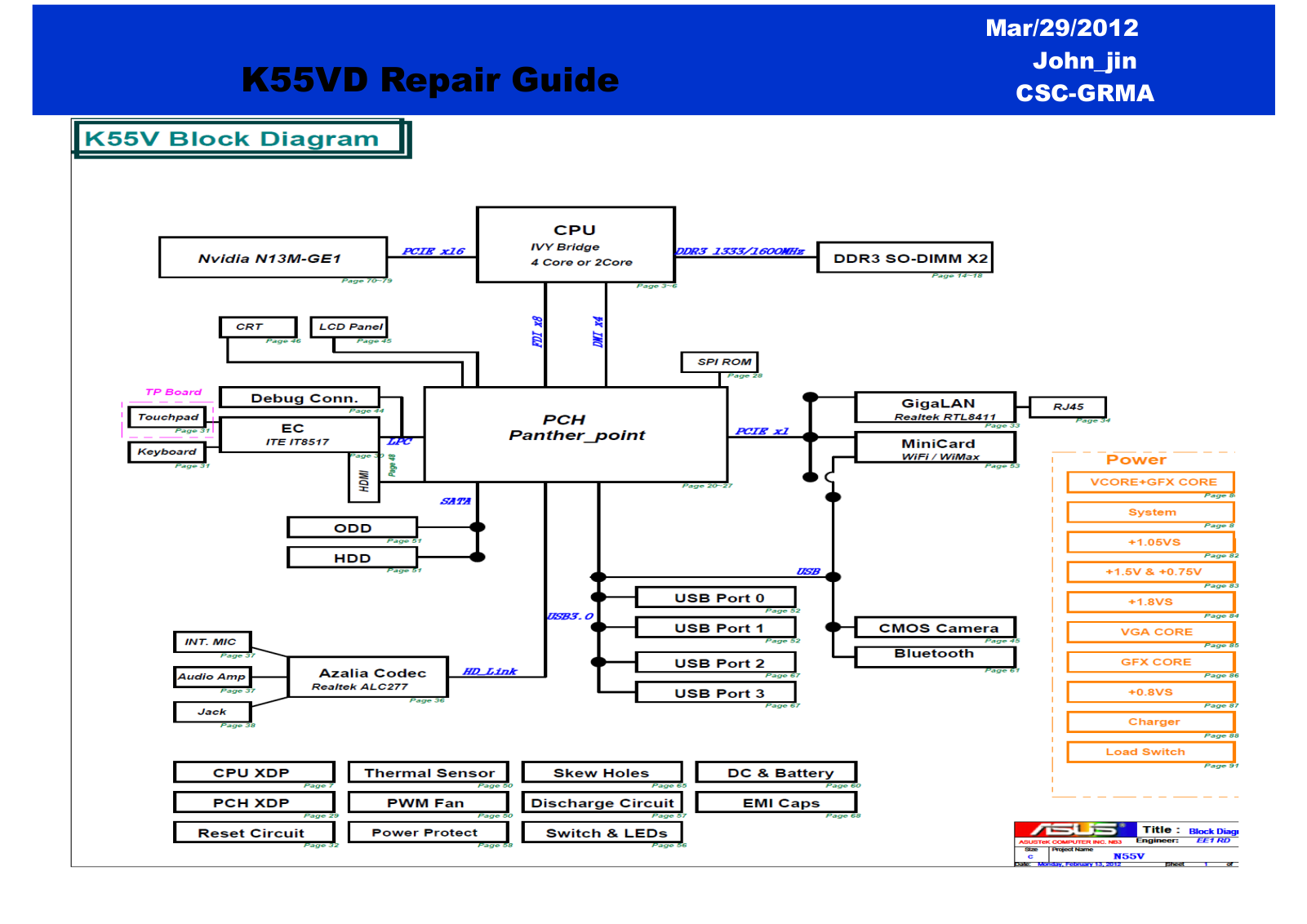 Asus K55VD Repair Guide