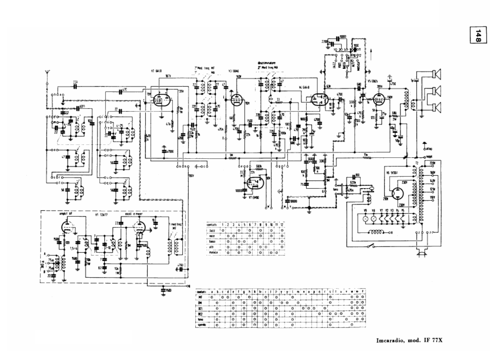 IMCA Radio if77x schematic