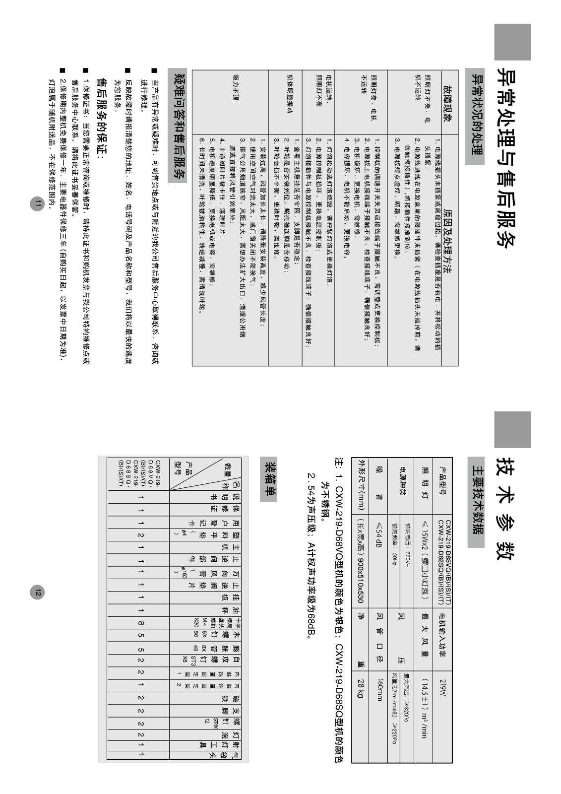 Haier CXW-219-D68VQ, CXW-219-D68VQ-B, CXW-219-D68VQ-S, CXW-219-D68VQ-T User Manual