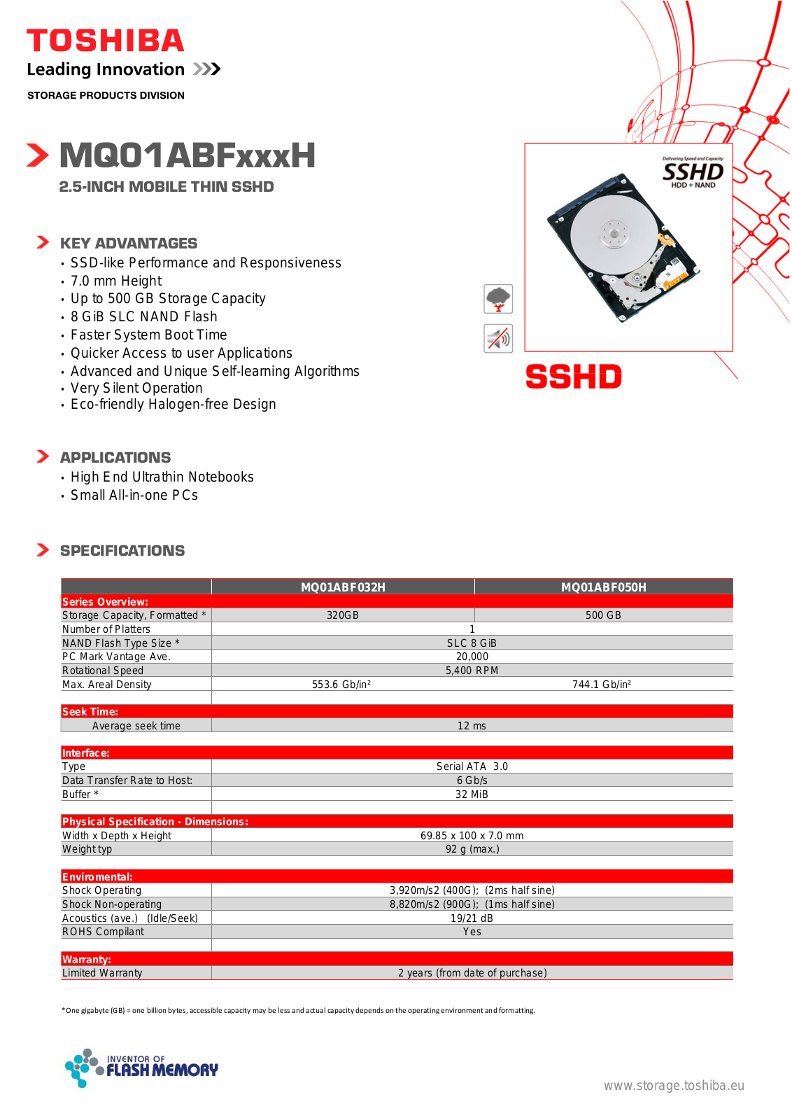 Toshiba MQ01ABF050H User Manual