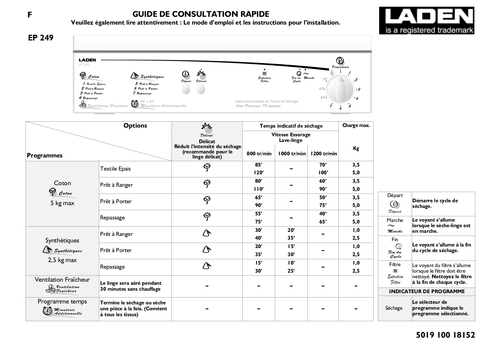 LADEN EP 249 Quick start guide