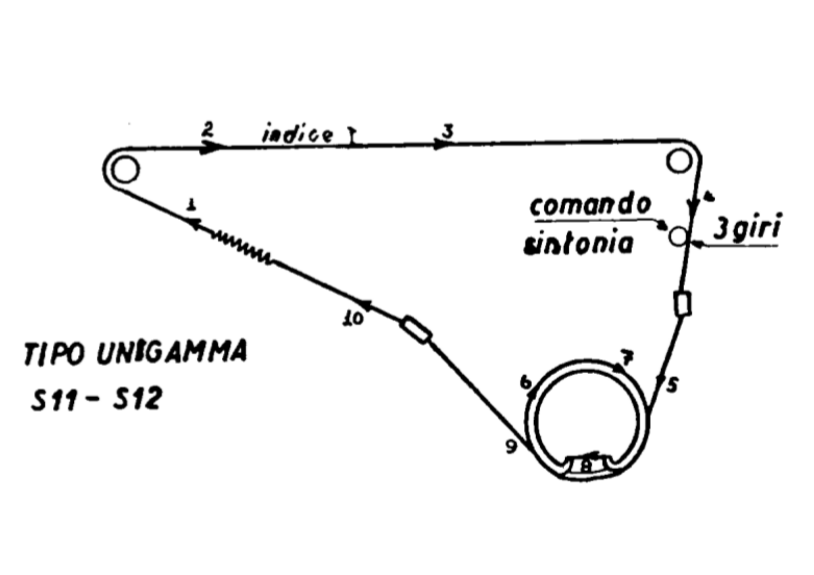 Magnadyne s11, s12 schematic