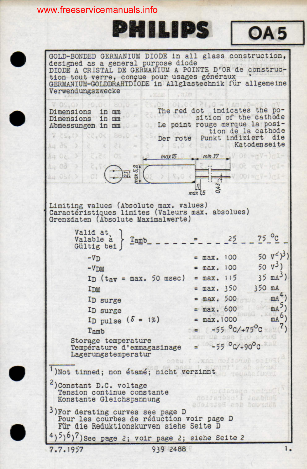 Philips oa5 DATASHEETS