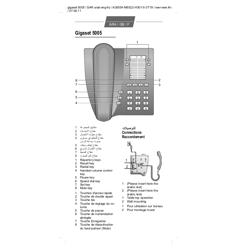 SIEMENS Euroset User Manual