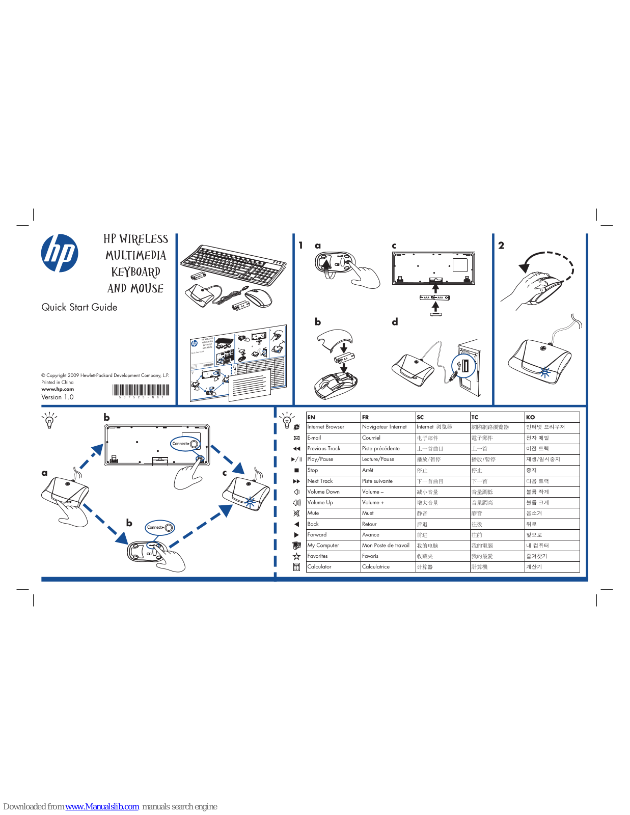 HP NY420AA Quick Start Manual