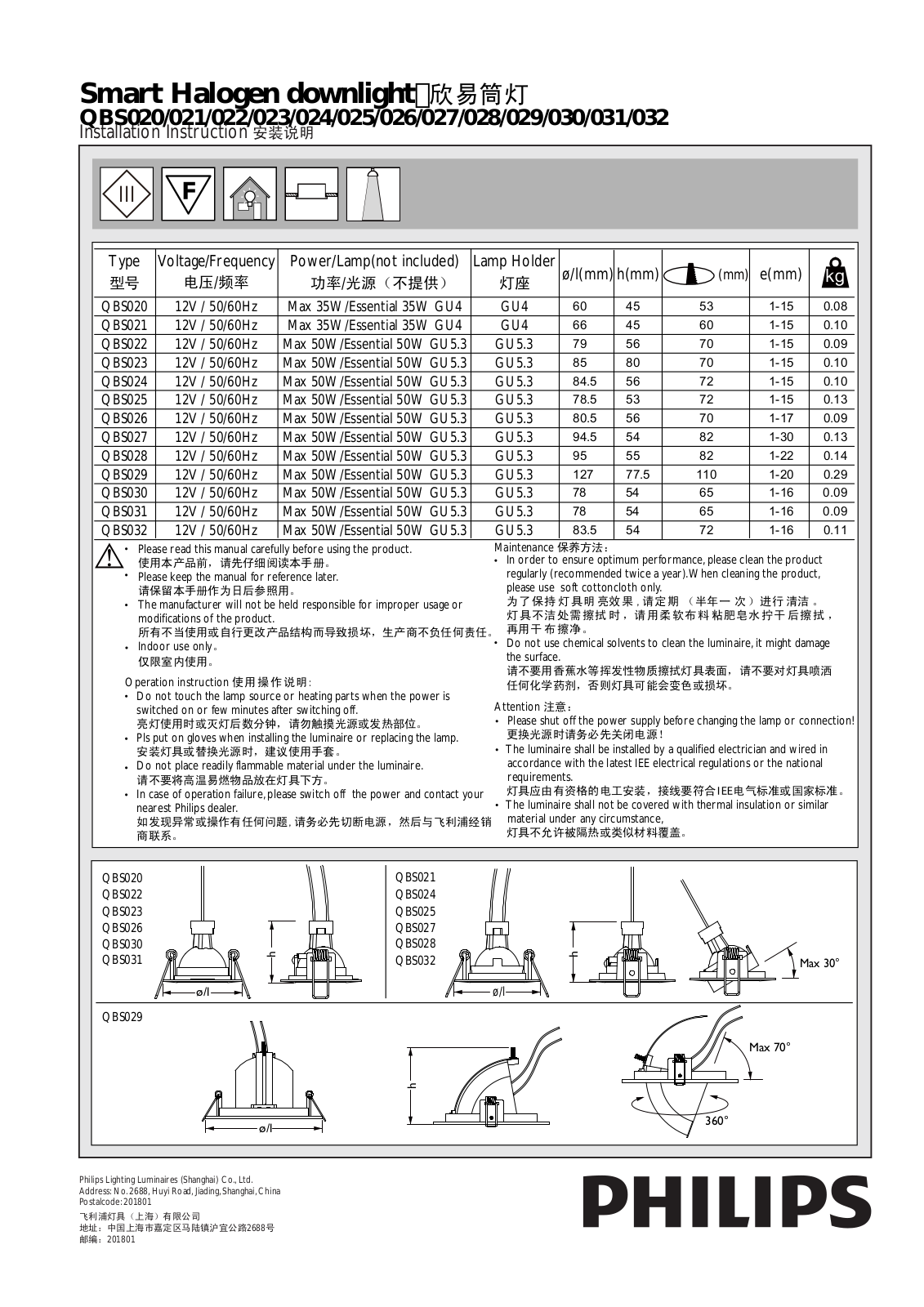 Philips QBS020, QBS021, QBS022, QBS023, QBS024 User Guide