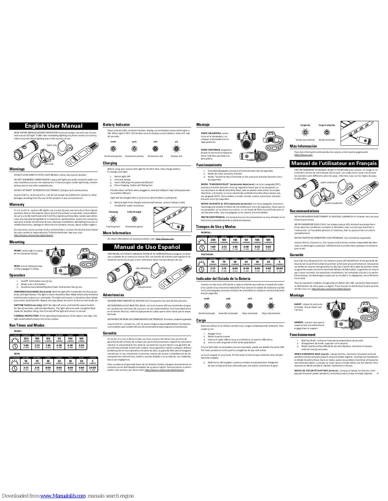 Lezyne Micro User Manual - ManualMachine.com