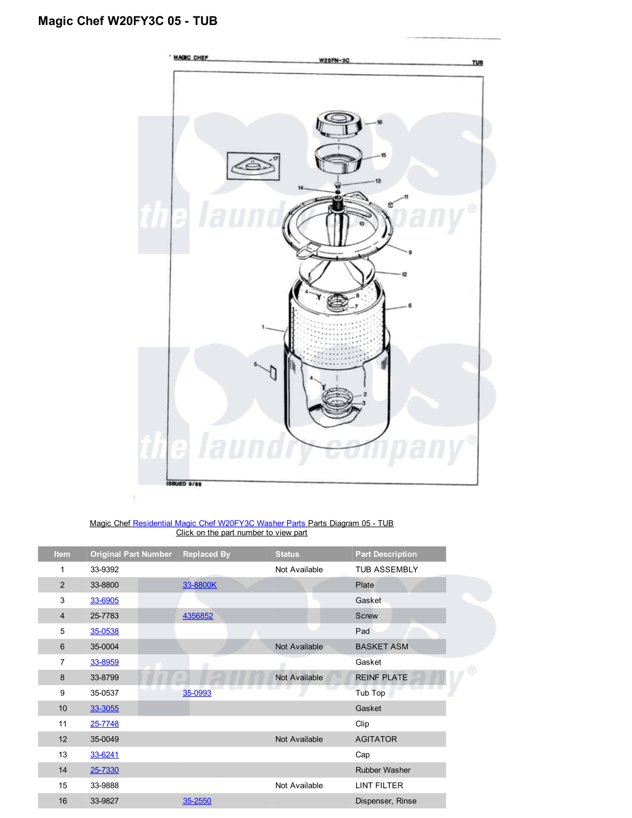 Magic Chef W20FY3C Parts Diagram