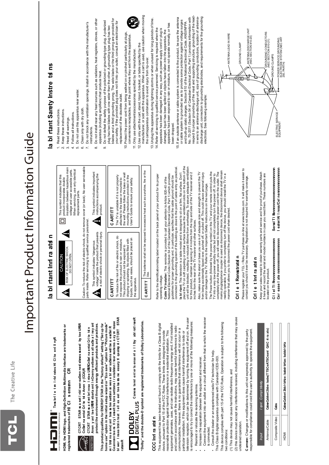 TTE Technology 32B280 Users Manual