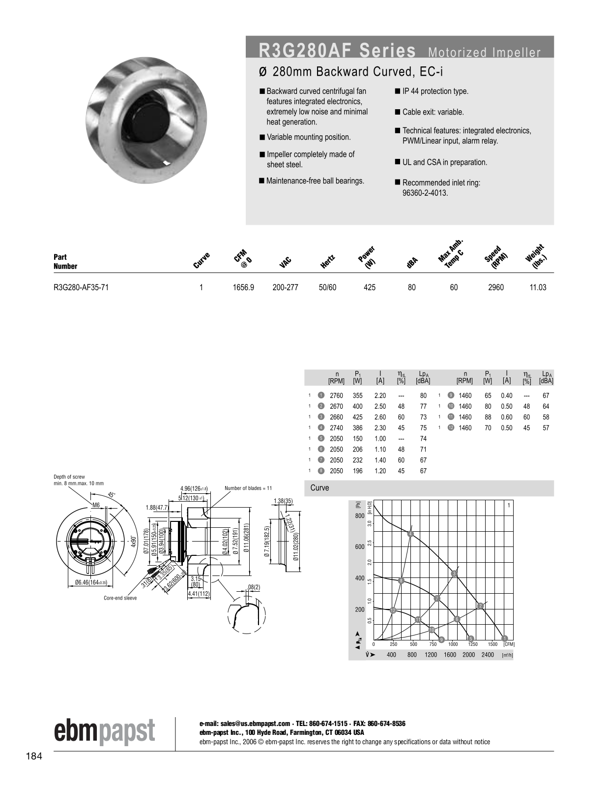 ebm-papst Motorized Impeller Series R3G280AF Catalog Page