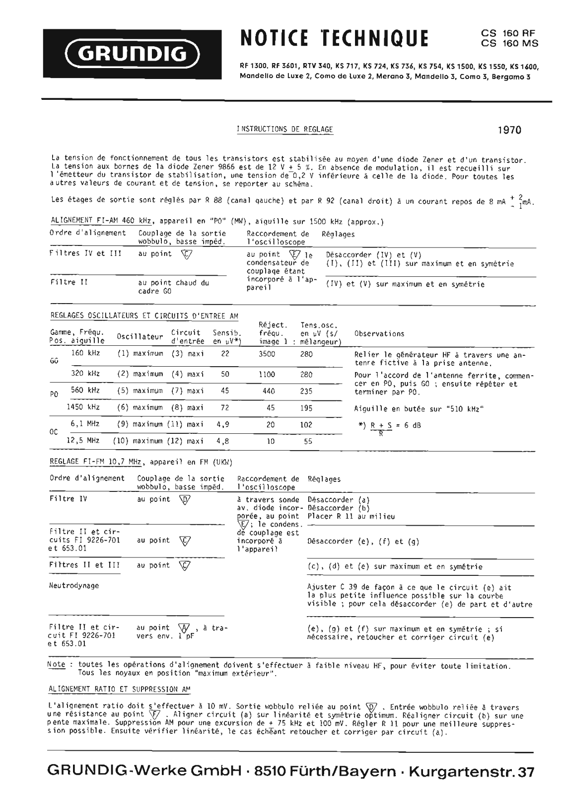 Grundig KS-1550 Service Manual