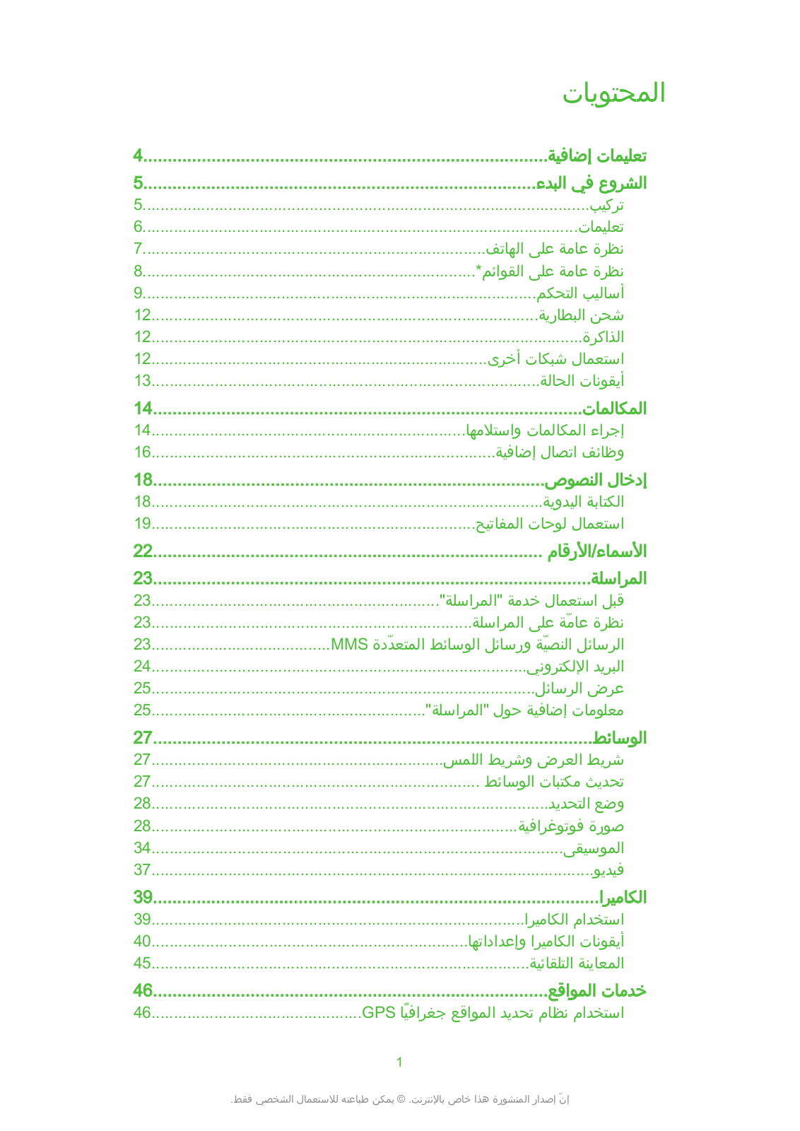 SONY Satio U1 User Manual