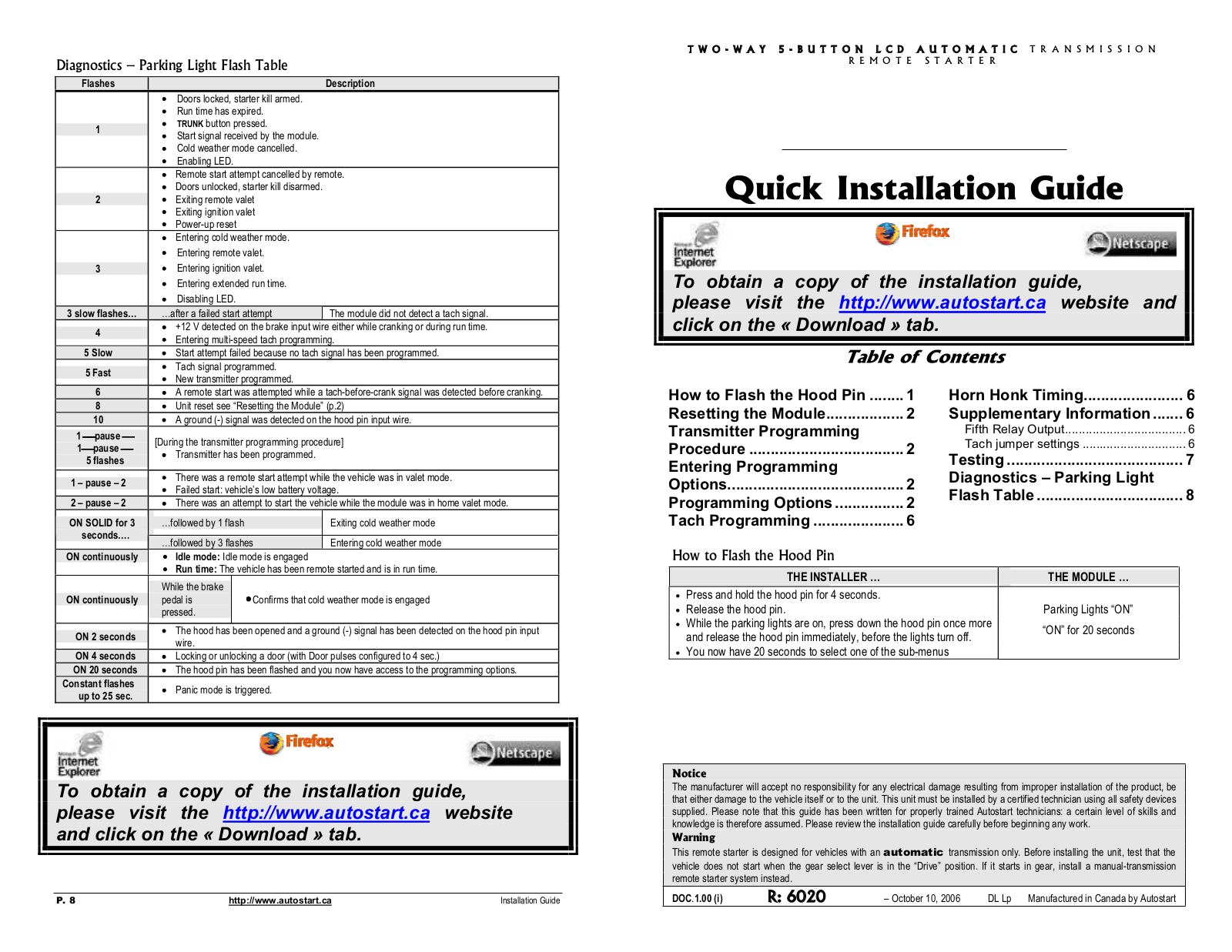 Autostart AS-2400 TW-FM Quick Guide