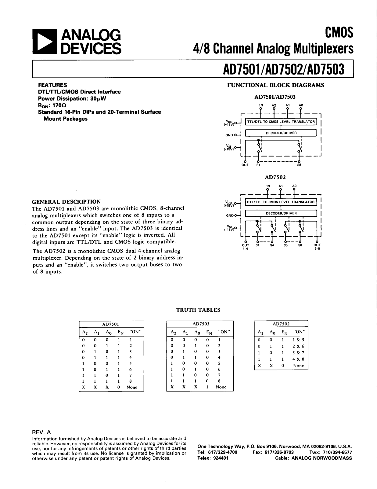 Analog Devices AD7501SE, AD7501KN Datasheet