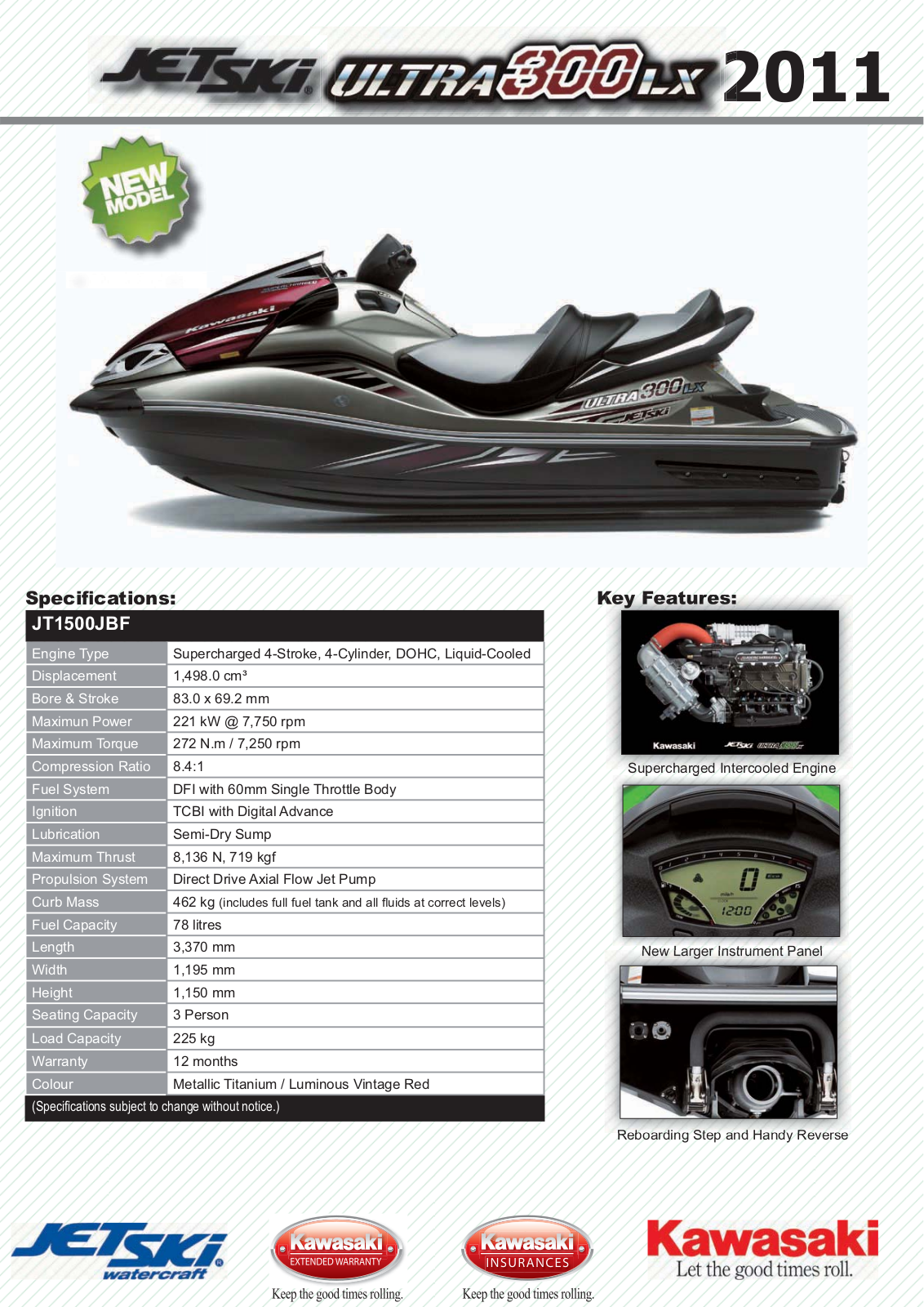 Kawasaki JT1500JBF, ULTRA 300LX User Manual