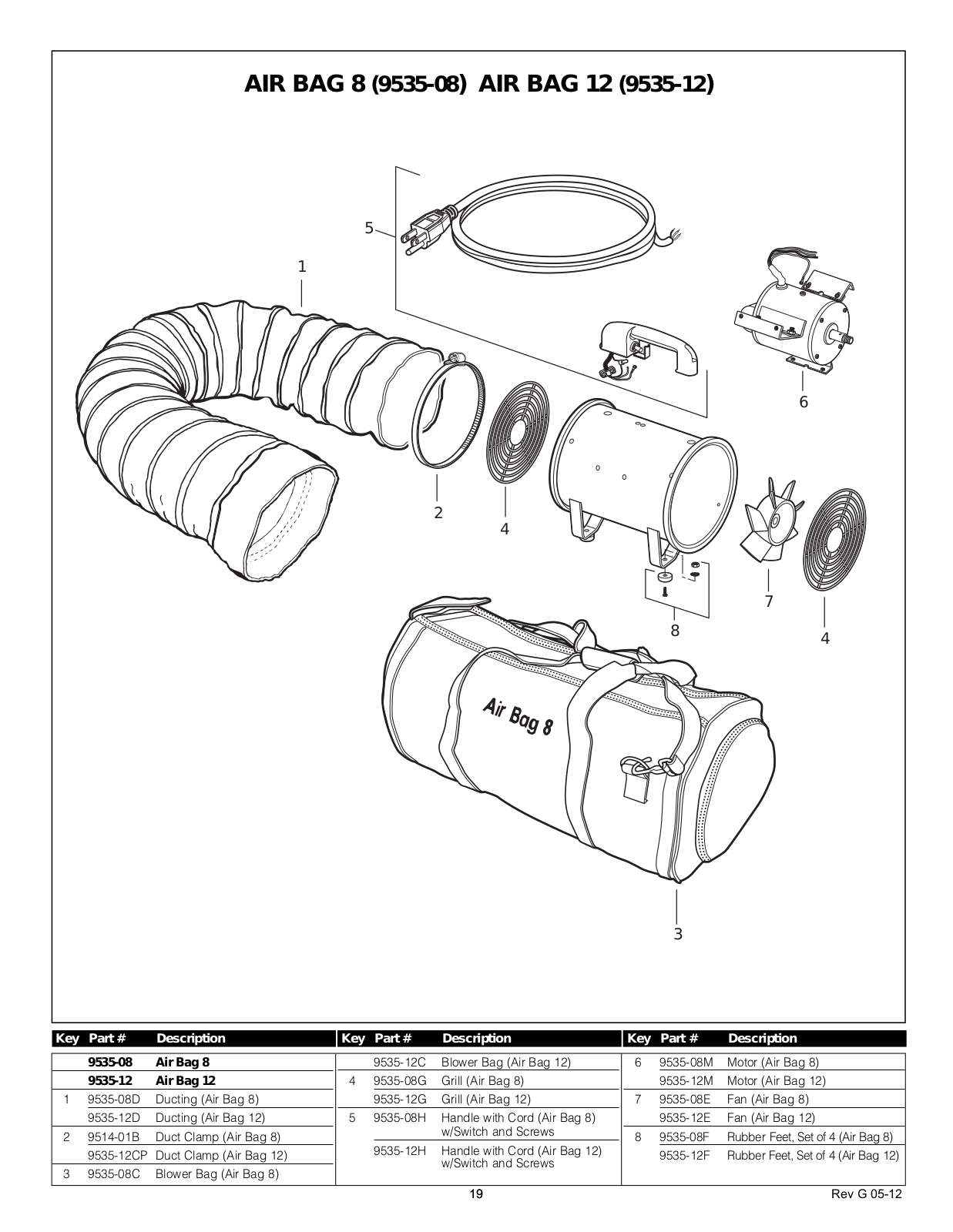 Allegro Industries 9535-08, 9535-12 Service manual