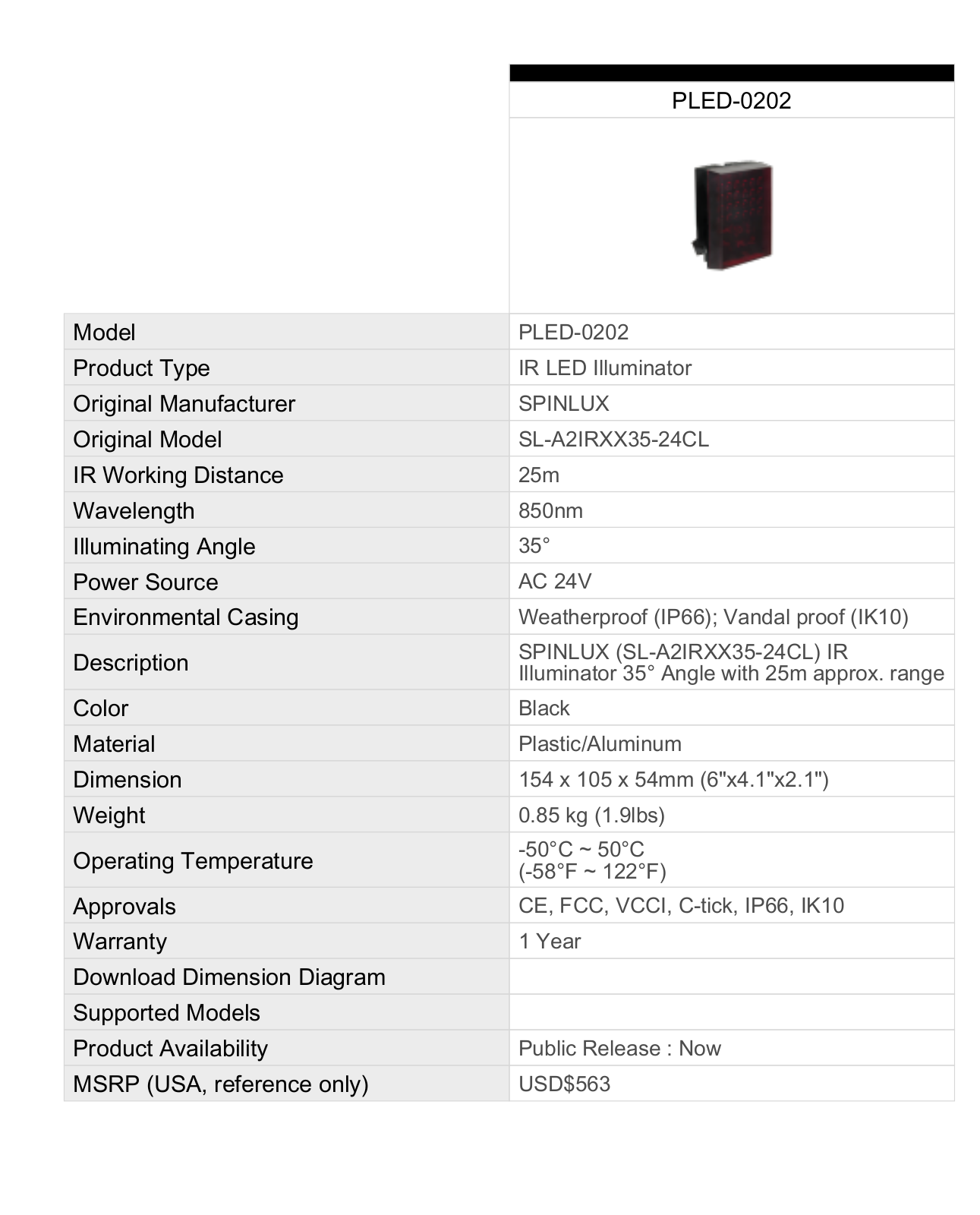 ACTi PLED-0202 Specsheet