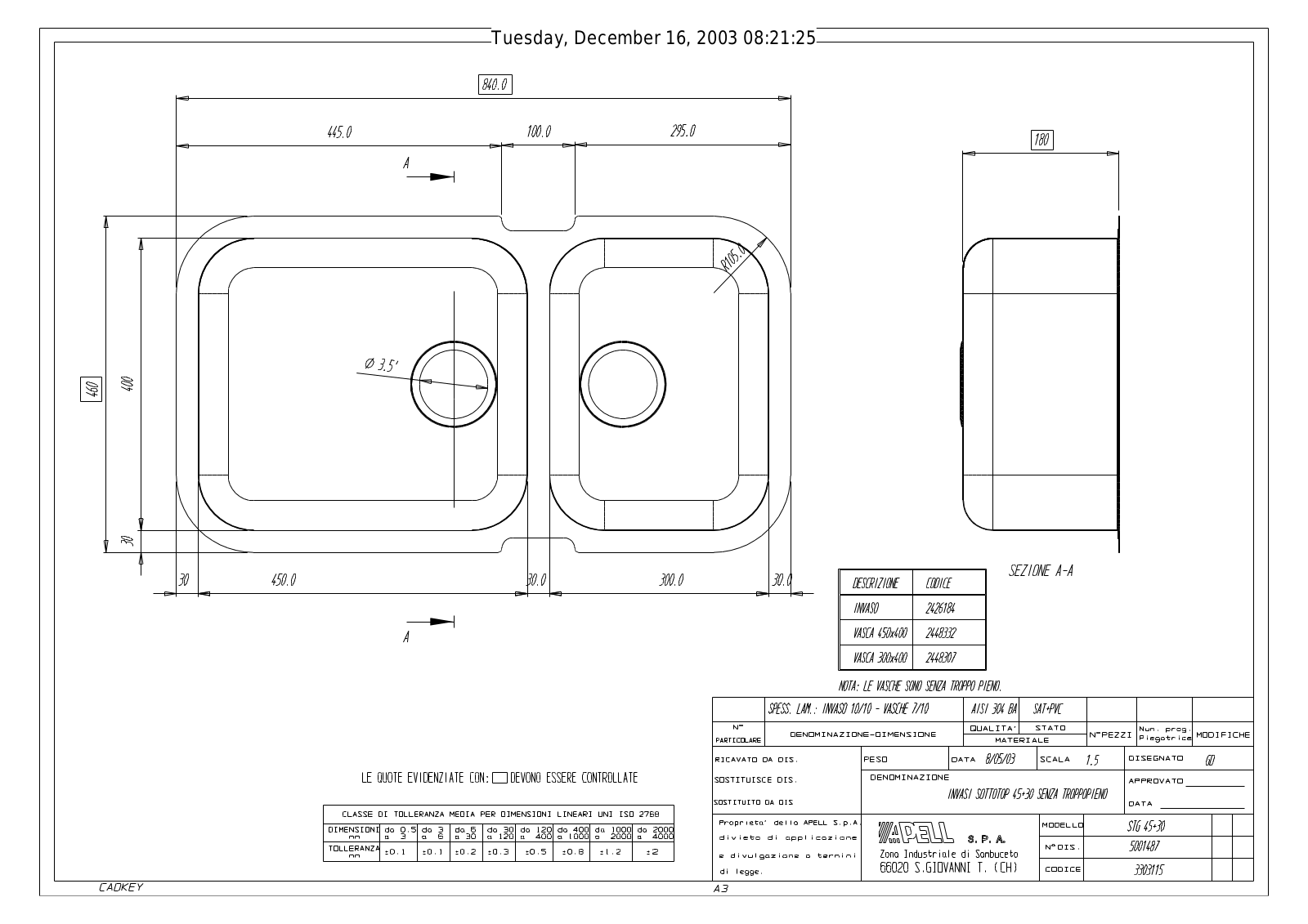 Smeg UM4530 DIMENSIONS