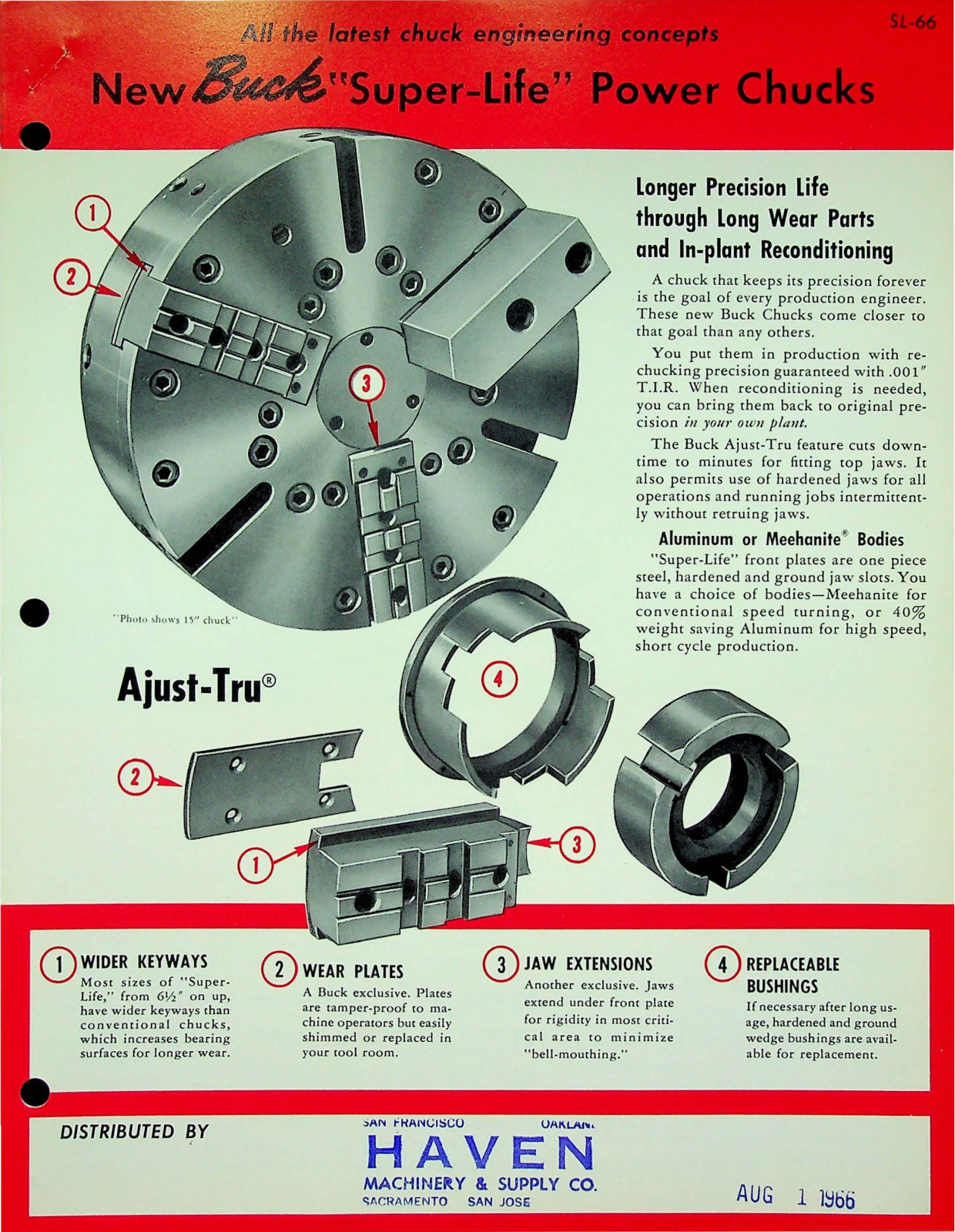 Buck Tool Super-Life