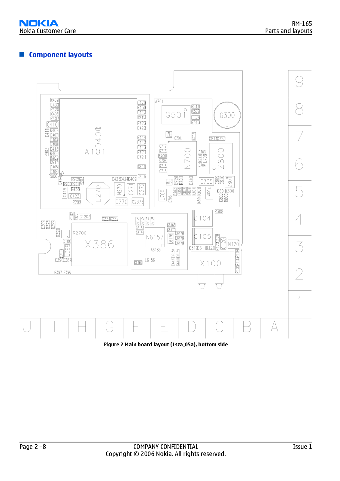 Nokia RM-13, RM-165 Schematic