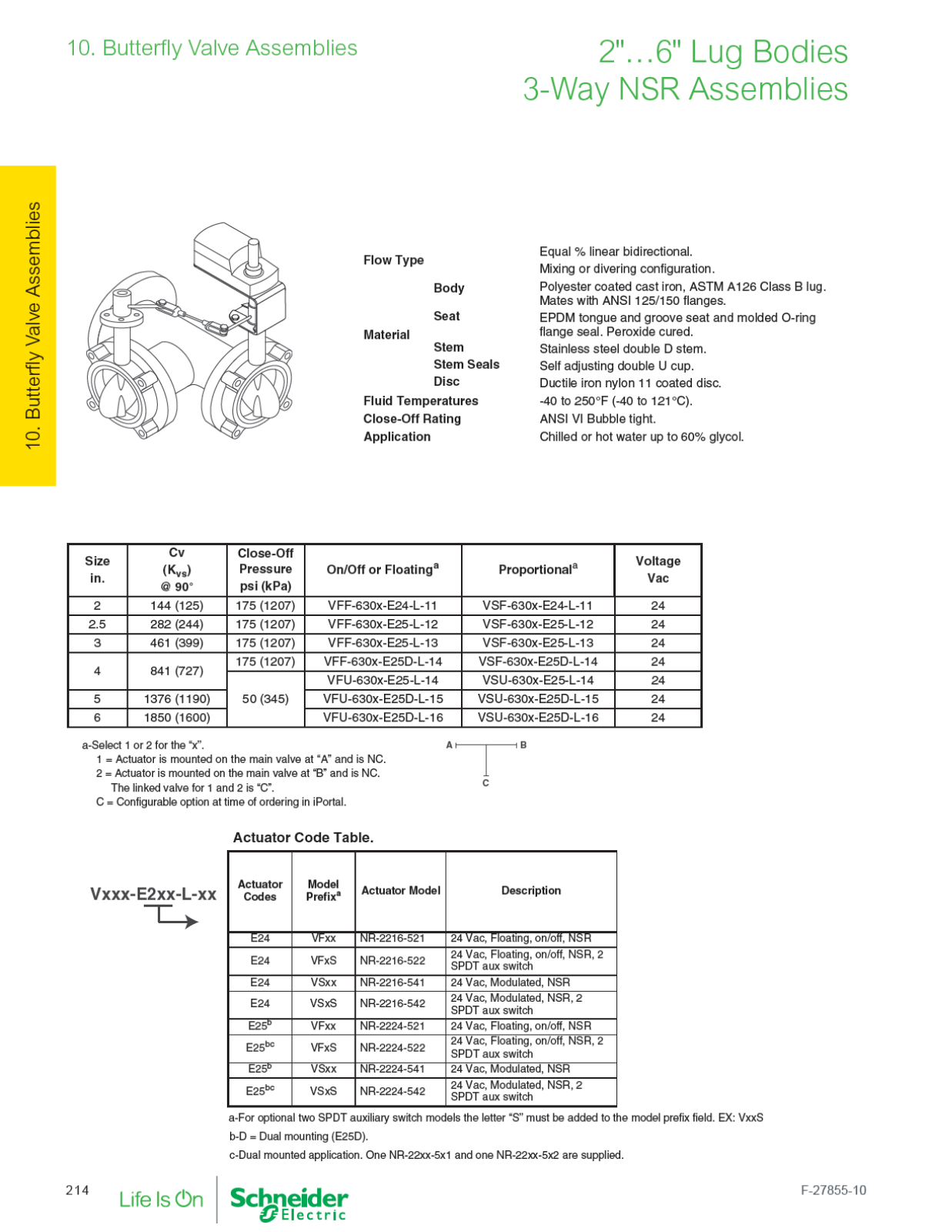 Schneider Electric VFF-6301-E24-L-11 Catalog Page