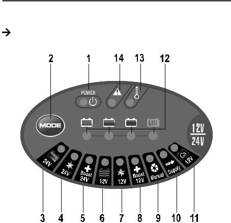 VOLTCRAFT VC 12/24V / 15/7.5A Operation Manual