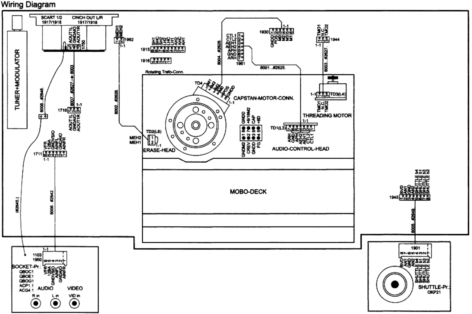 Philips vr285, vr485 Schematics