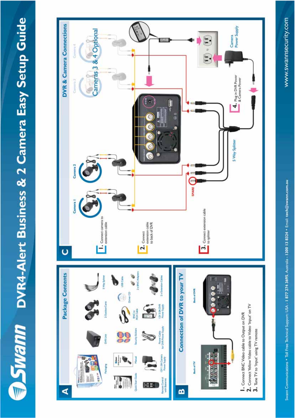 Swann DVR4 Specification