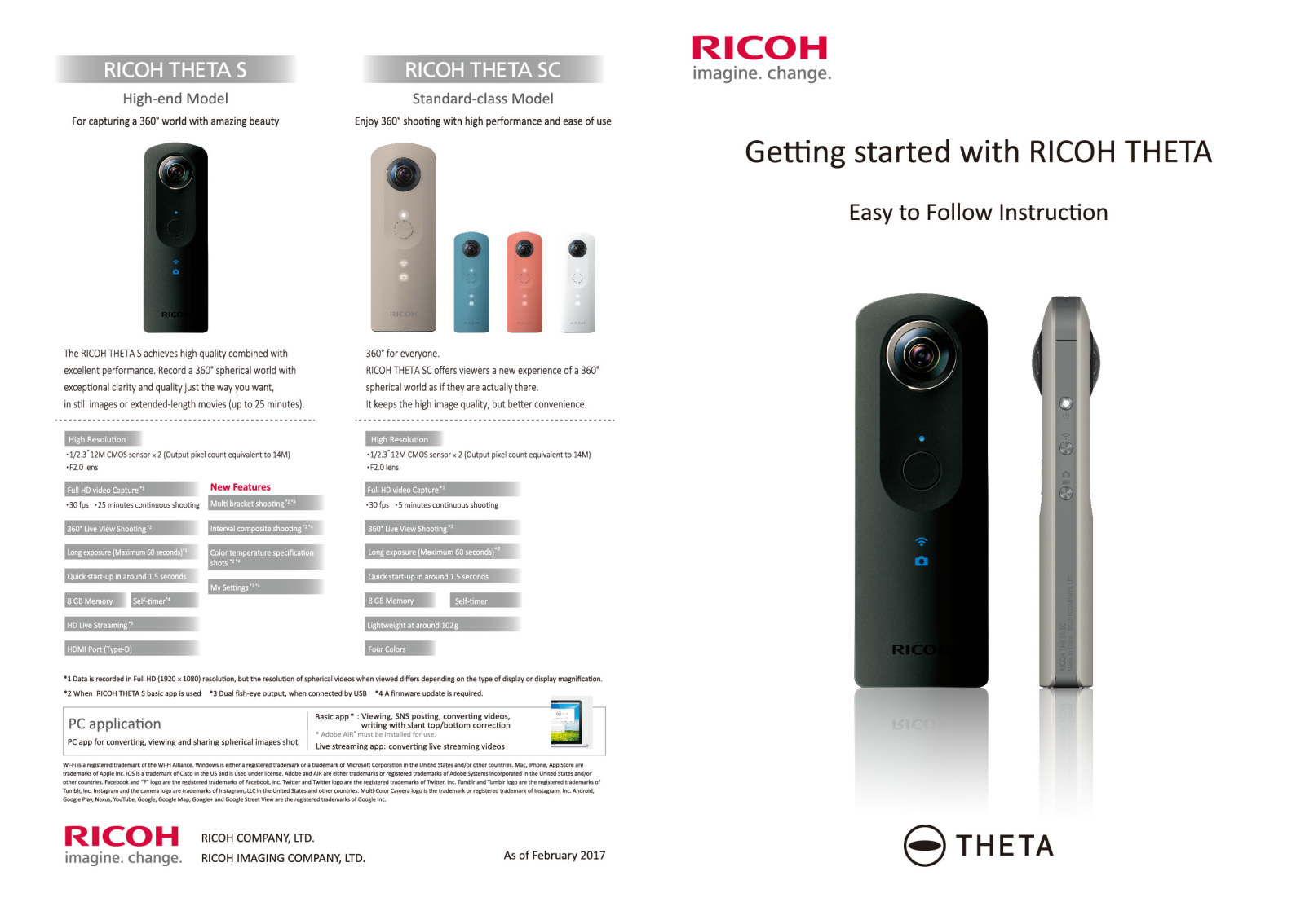 RICOH THETA S  TH-2 User Manual