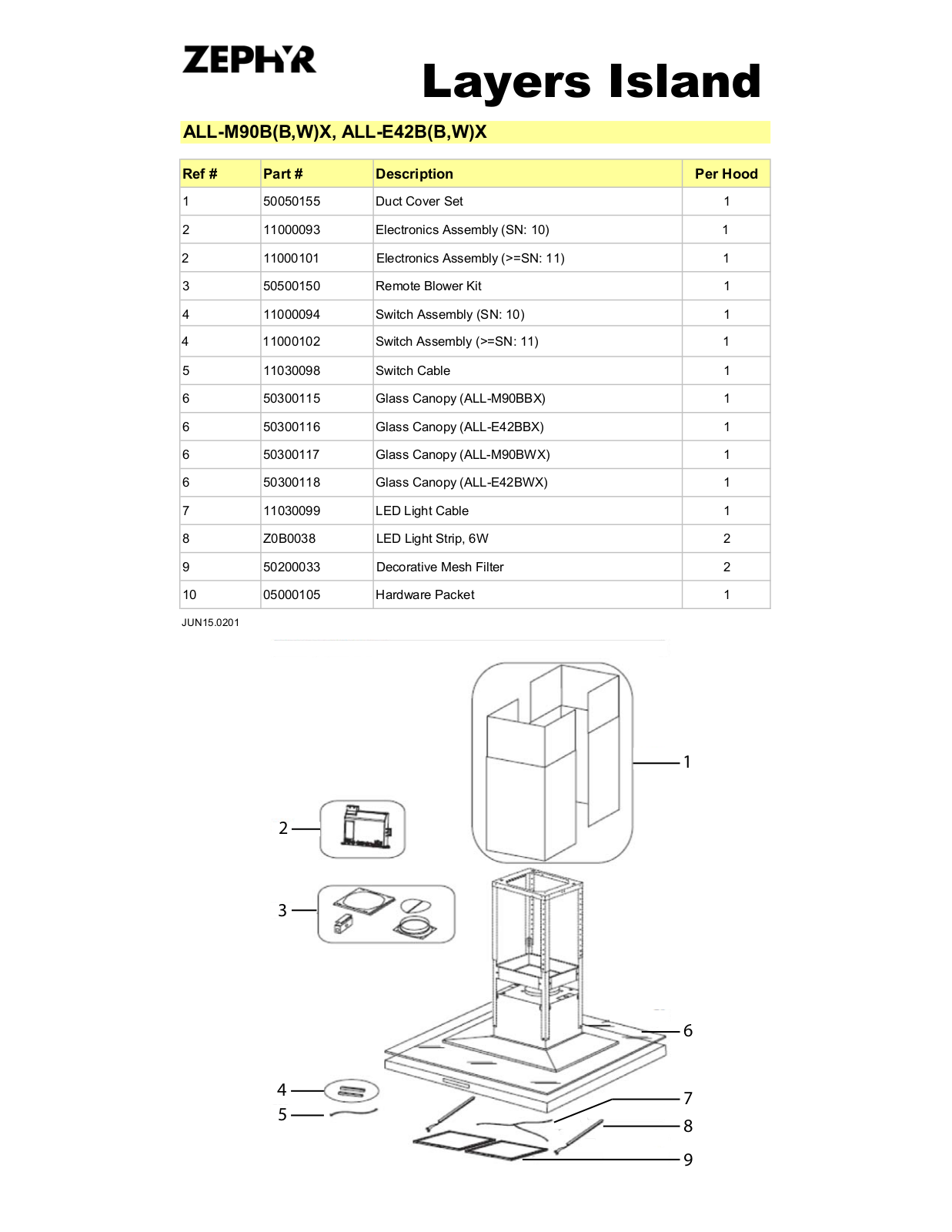 Zephyr ALLM90BBX Exploded View Diagram