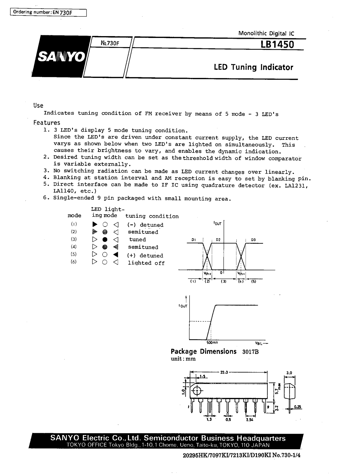 SANYO LB1450 Datasheet