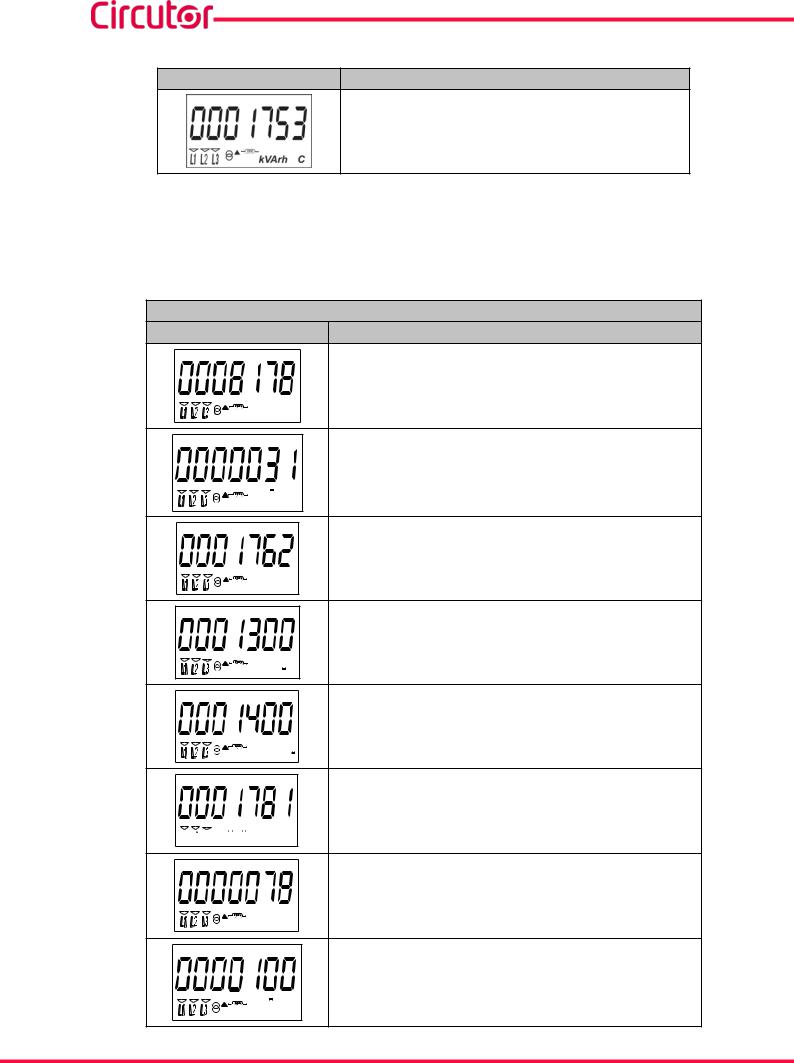 CIRCUTOR CEM-C31-T1, CEM-C31-T1-MID, CEM-C31-485-T1, CEM-C31-485-T1-MID, CEM-C31-485-DS Instruction Manual