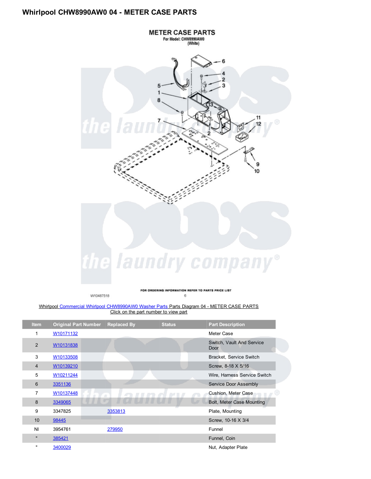 Whirlpool CHW8990AW0 Parts Diagram