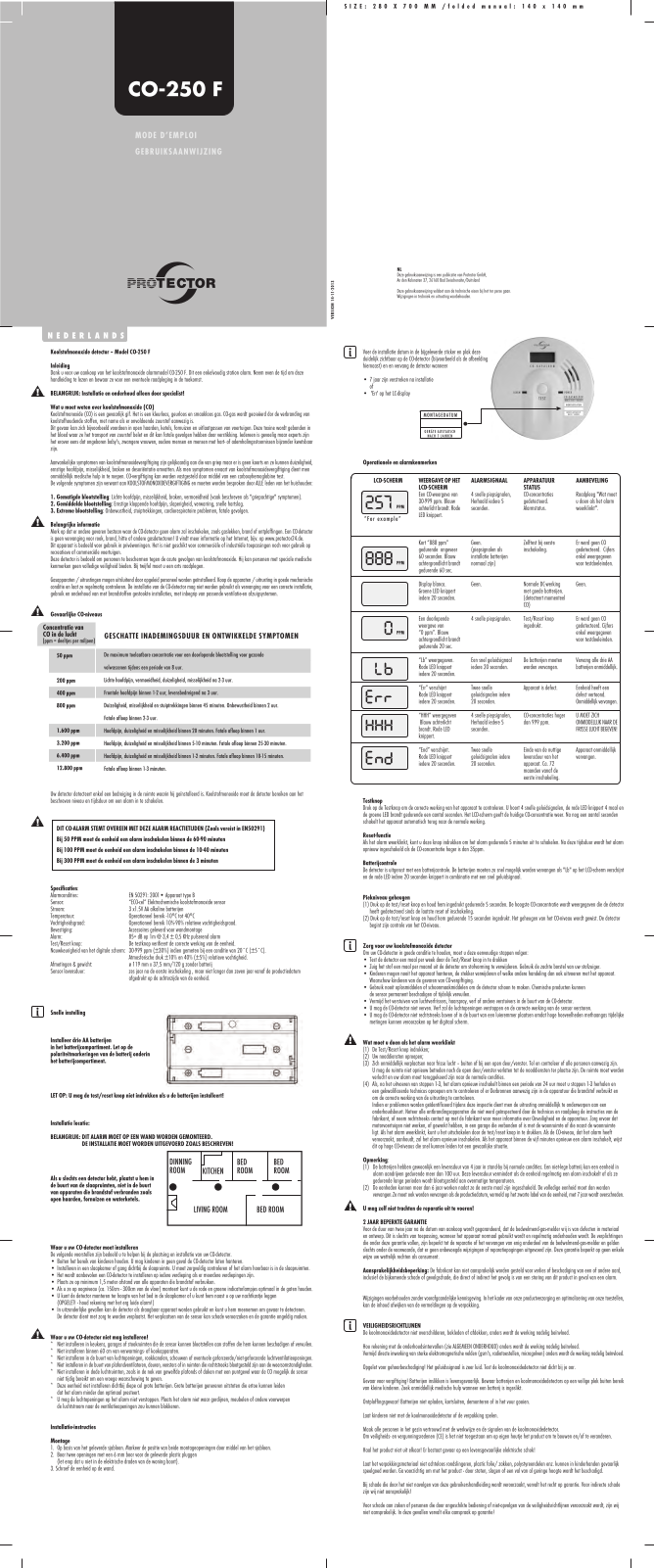 Protector CO-250 F User guide