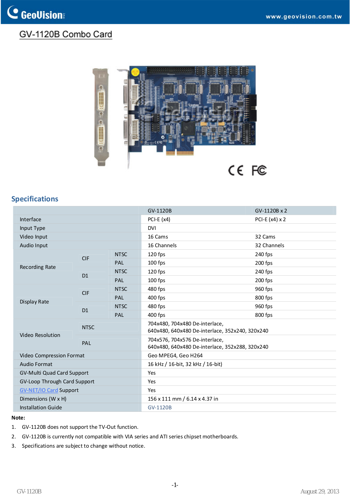 Geovision GV‐1120B Specsheet