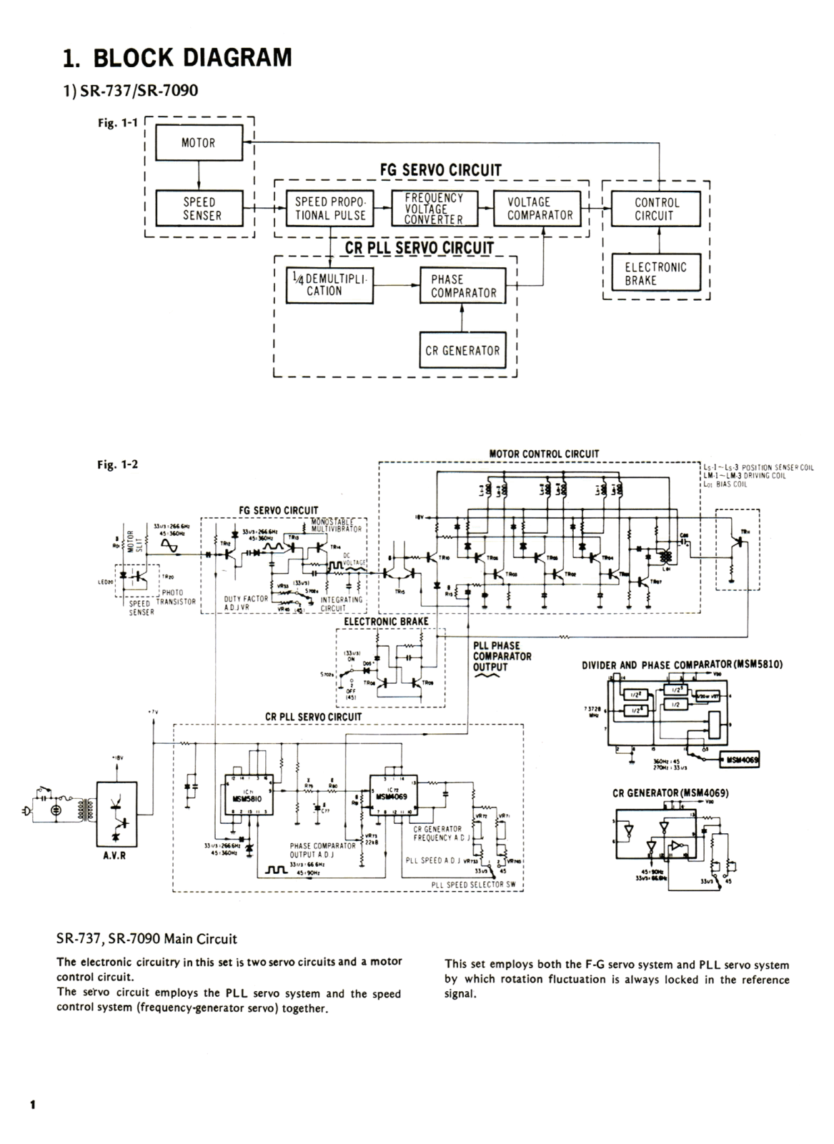 Sansui SR-737, SR-535, SR-5090, SR-7090 Service Manual