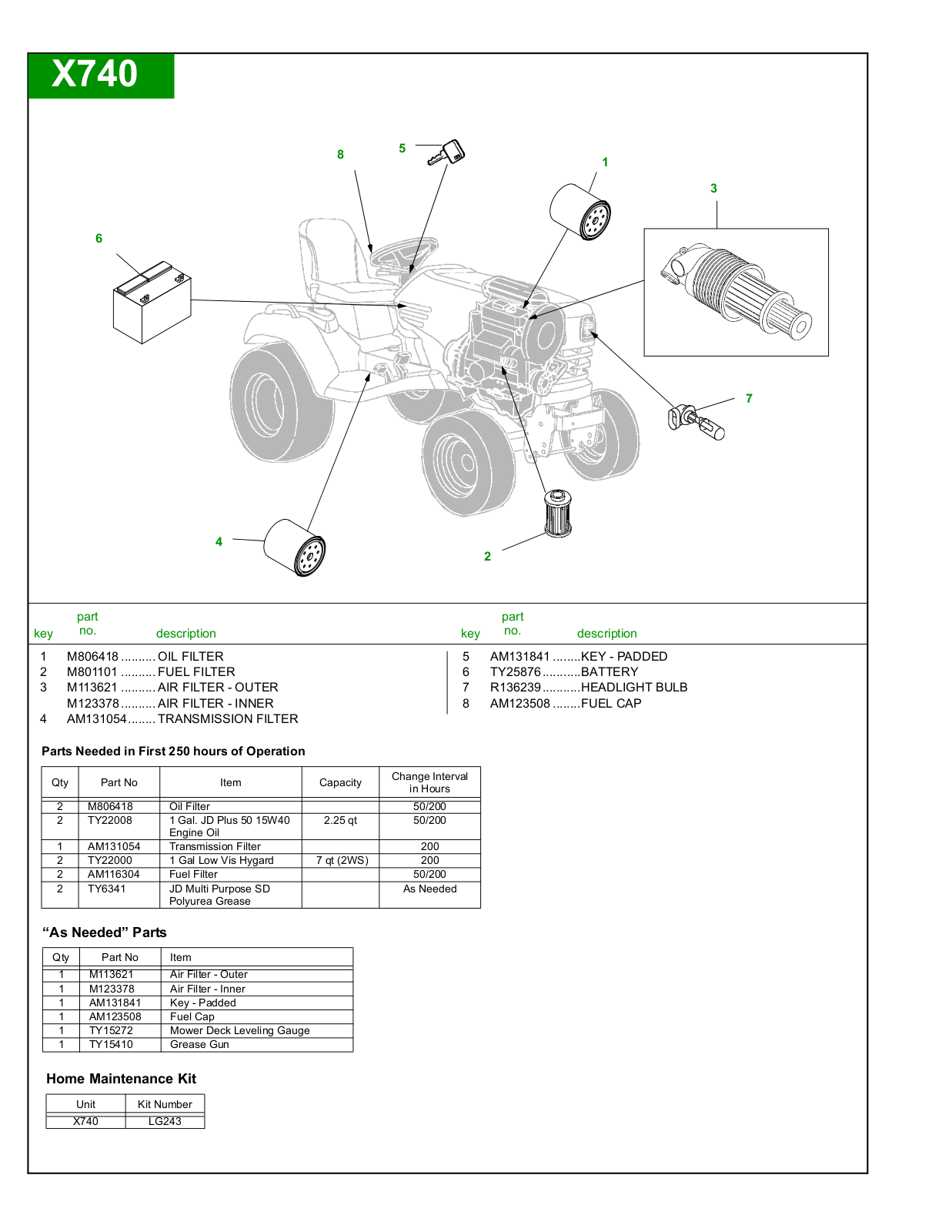 John Deere X740 User Manual