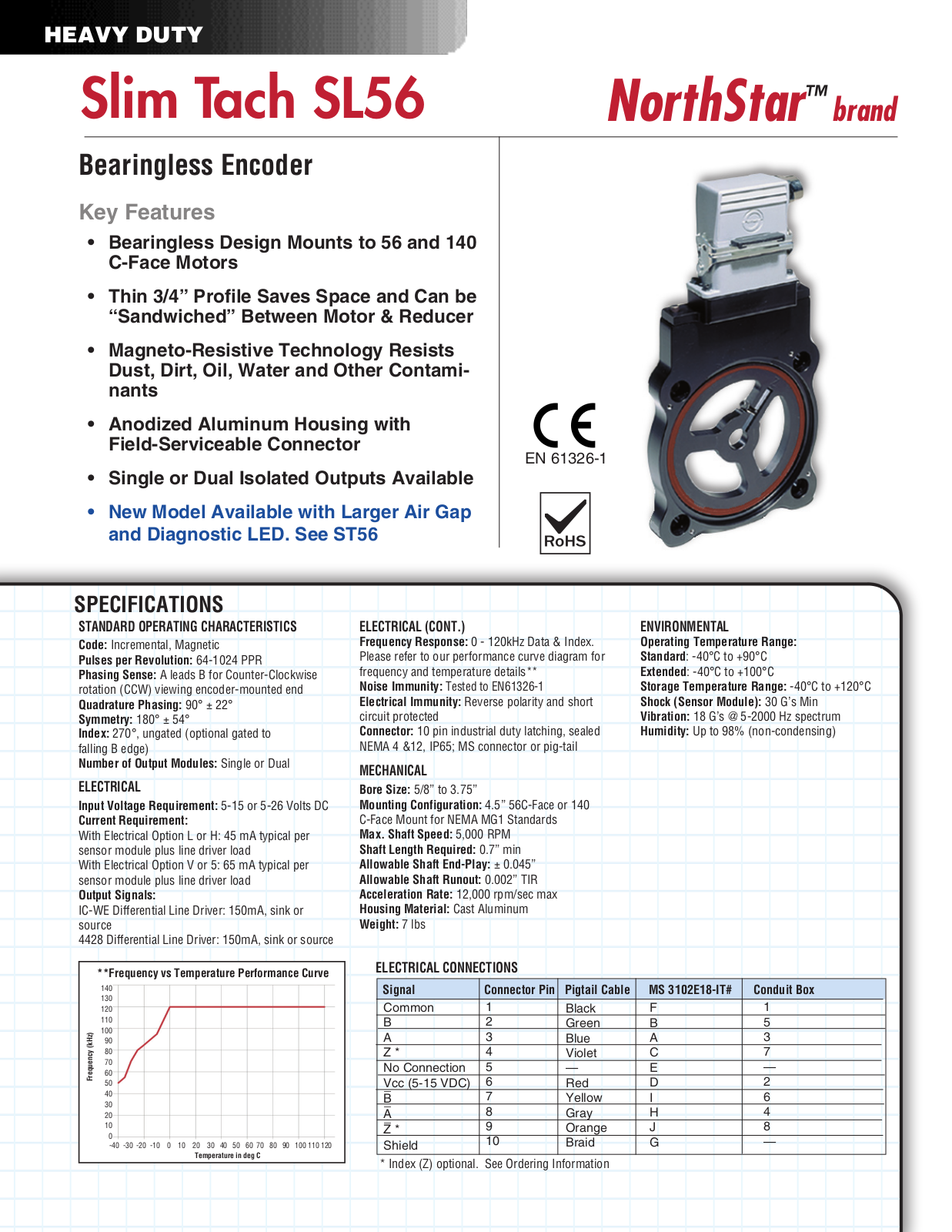 NorthStar Slim Tach SL56 Data Sheet