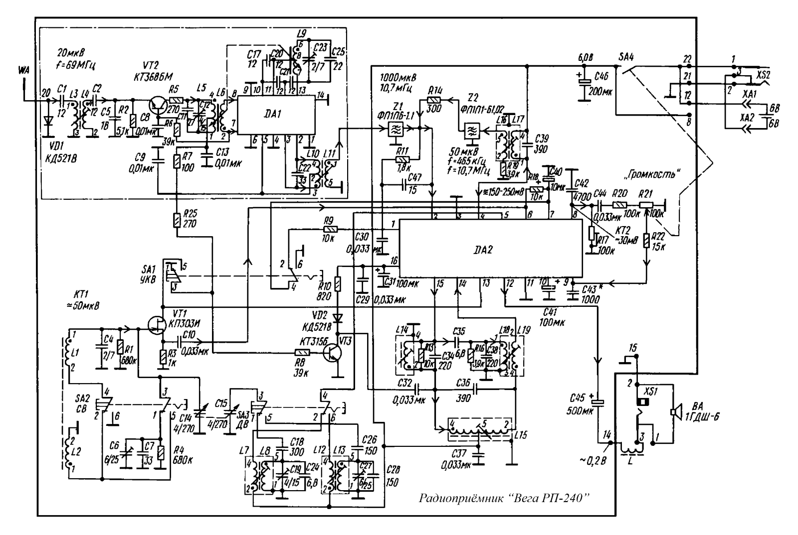 Вега РП-240 Schematics