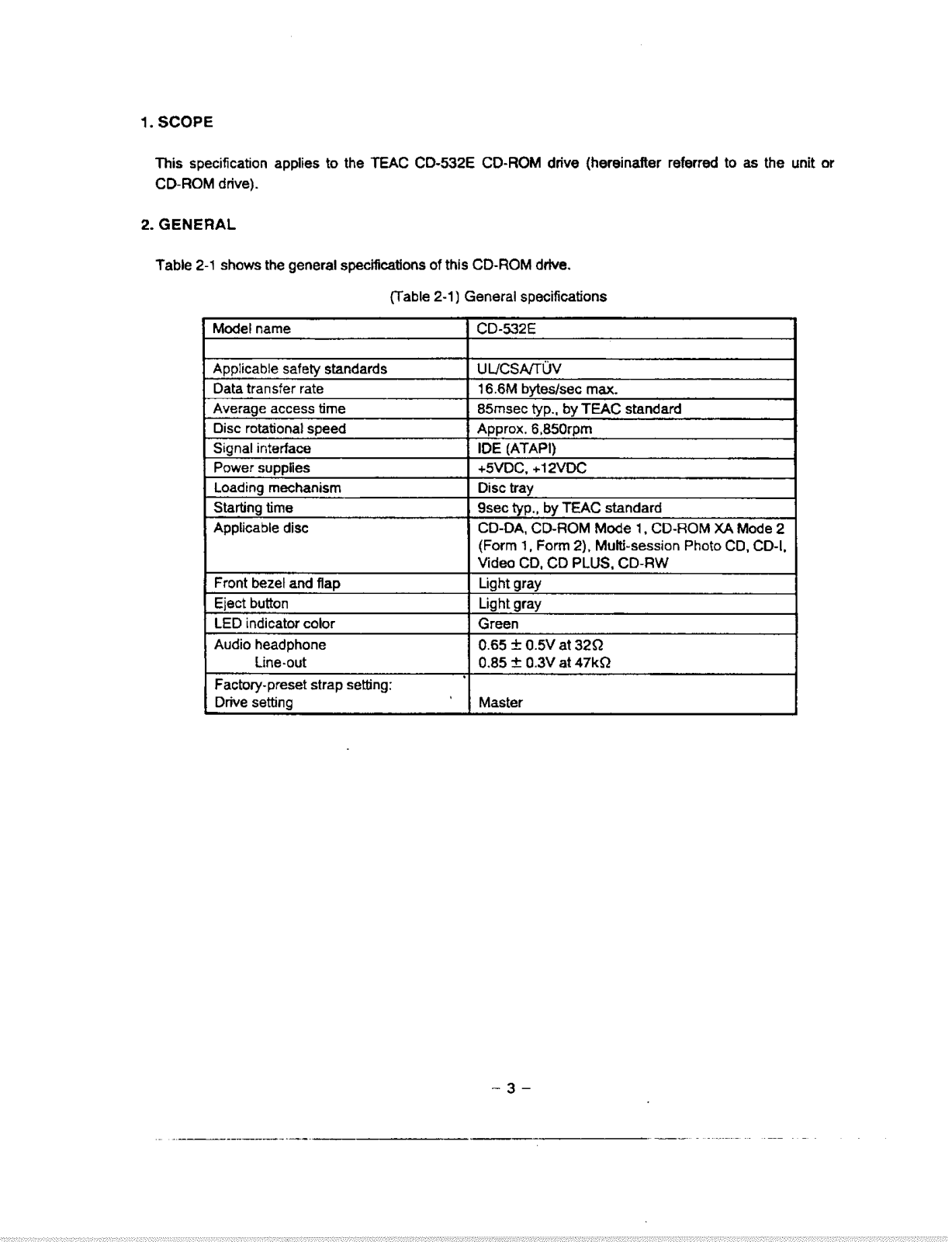 Teac 5CD0200A User Manual