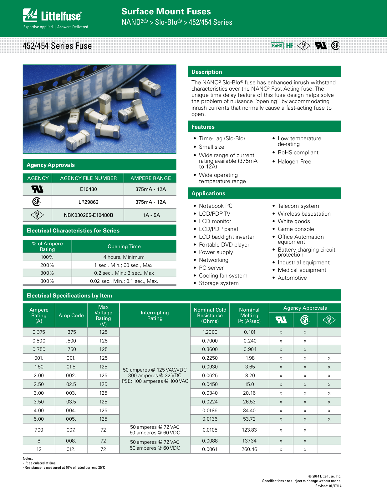 Littelfuse 452 User Manual